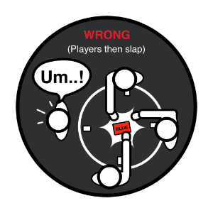 Step 3 – Get it wrong, get slapped